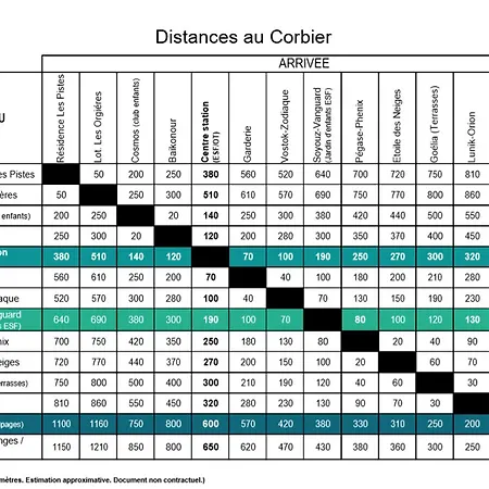 Appartamento Le Corbier, 1 Pièce, 5 Personnes - Fr-1-267-211